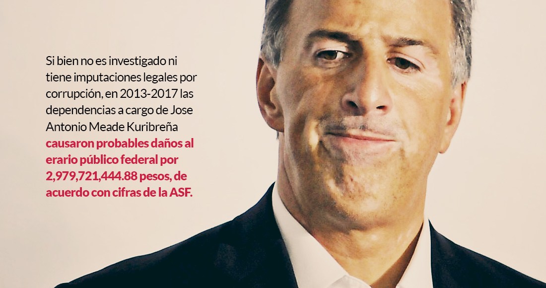 No sólo es la Estafa Maestra: las cuentas que dejó Meade en SHCP, SRE y Sedesol tampoco salen bien | SinEmbargo MX