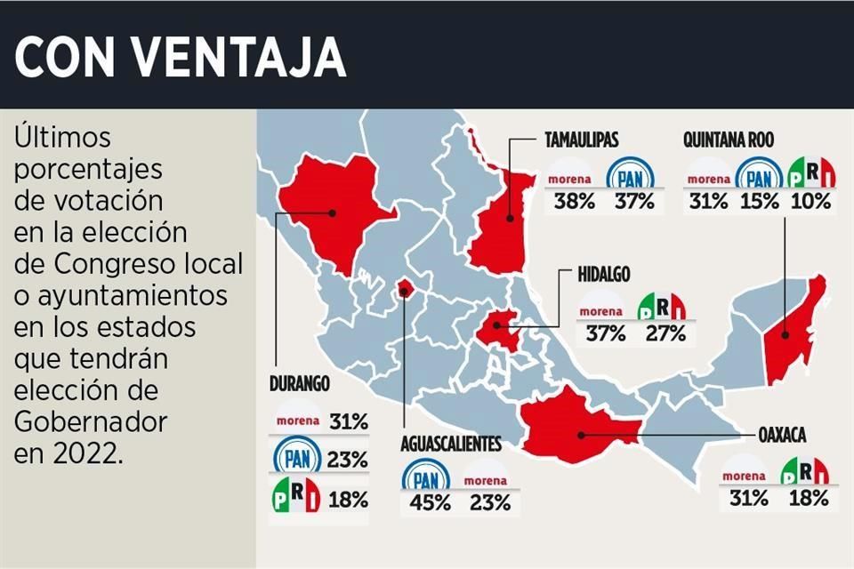 Afinan candidatos y alianzas para 2022 | Reforma