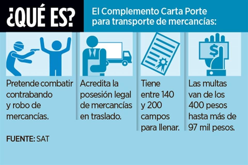 Asfixia Carta del SAT al transporte | Reforma