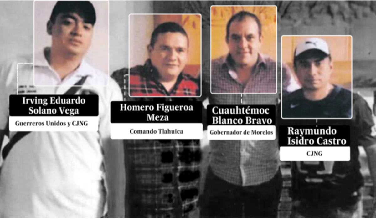 Presentan dos denuncias contra Cuauhtémoc Blanco por la foto donde aparece con líderes del crimen organizado | El Universal