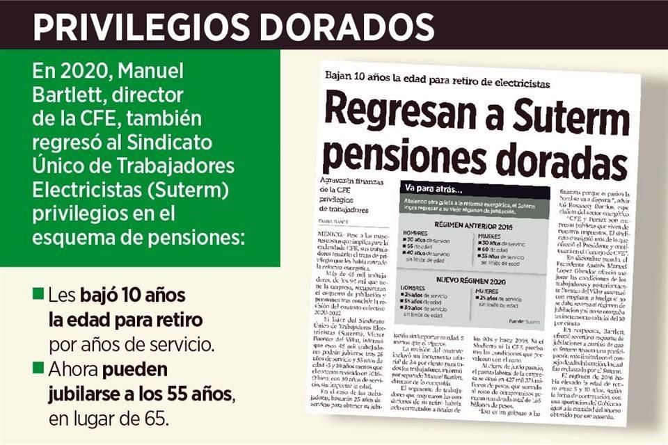 Dan ‘regalazo’ ahora al SME | Reforma
