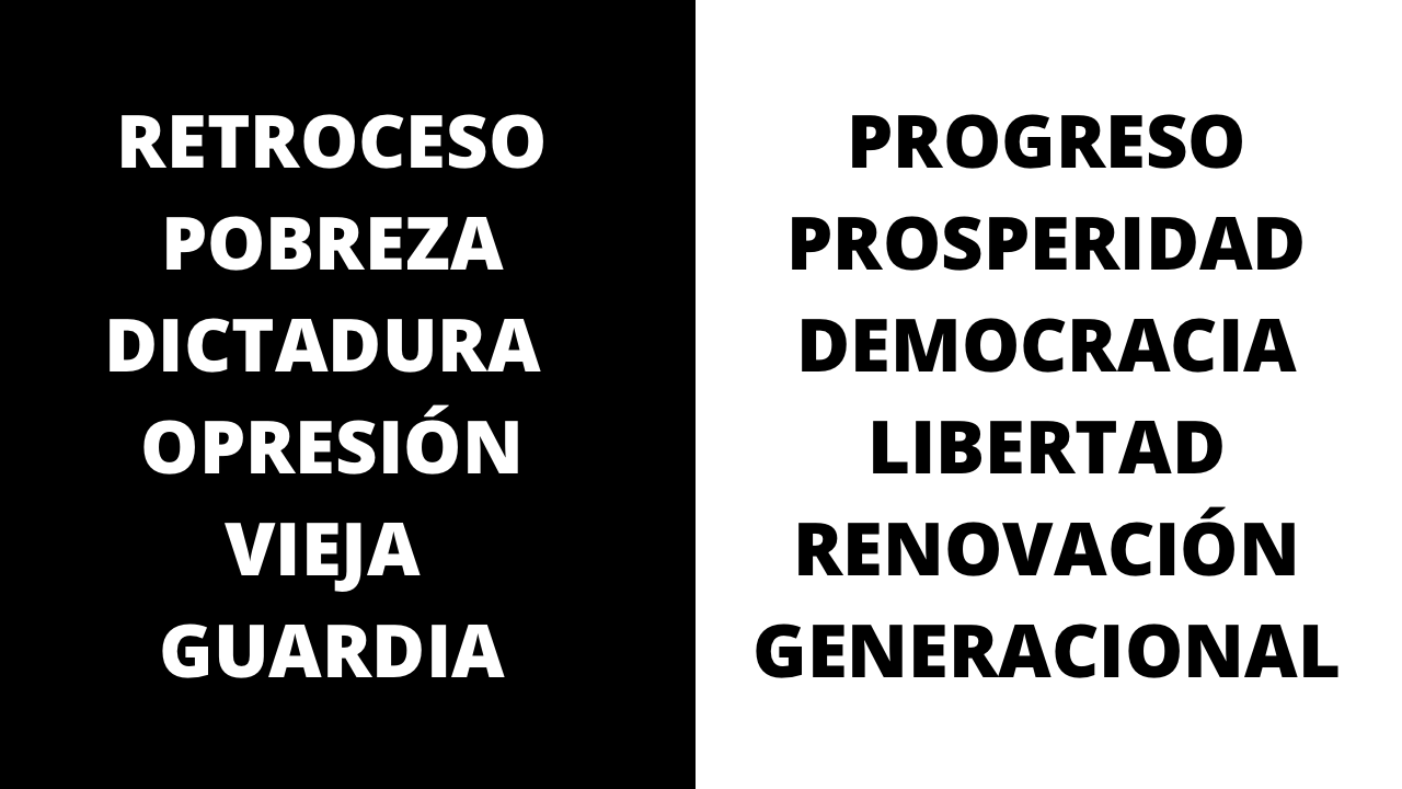 La estrategia política 2024: alianza ciudadana o frente con la #SOCIEDADCIVIL | Columna #Grado33