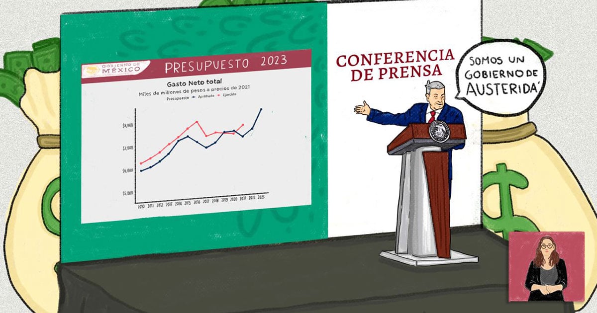 PEF 2023: falsa austeridad con el presupuesto más grande de la historia | MCCI