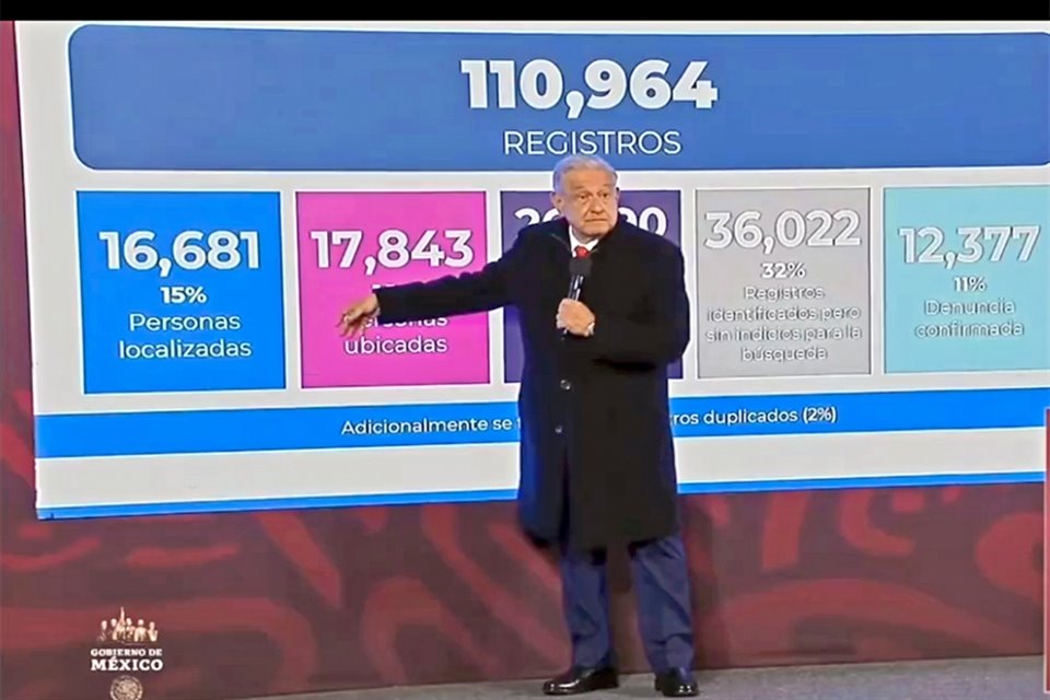 Mantiene Segob reportes diferentes de #desaparecidos | Reforma