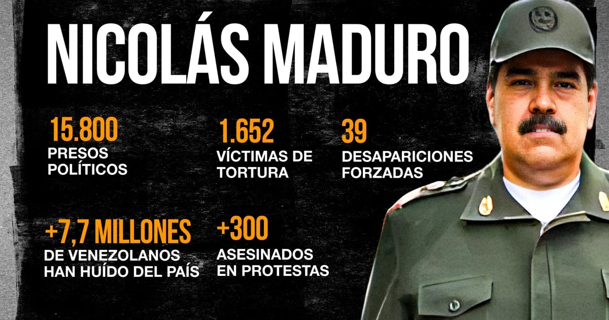 Maduro comenzó una mega cacería política y una brutal #represión | Infobae