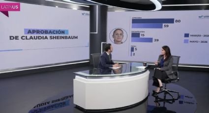 Se cae la aprobación de la presidenta #Sheinbaum y #Morena, de acuerdo con encuesta de Lorena Becerra | Latinus #INFOPOLÍTICA