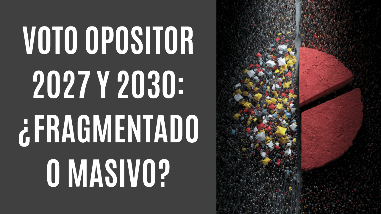 #VotoOpositor 2027 y 2030: ¿fragmentado o masivo? | Podcast #Grado33 • Episodio 56